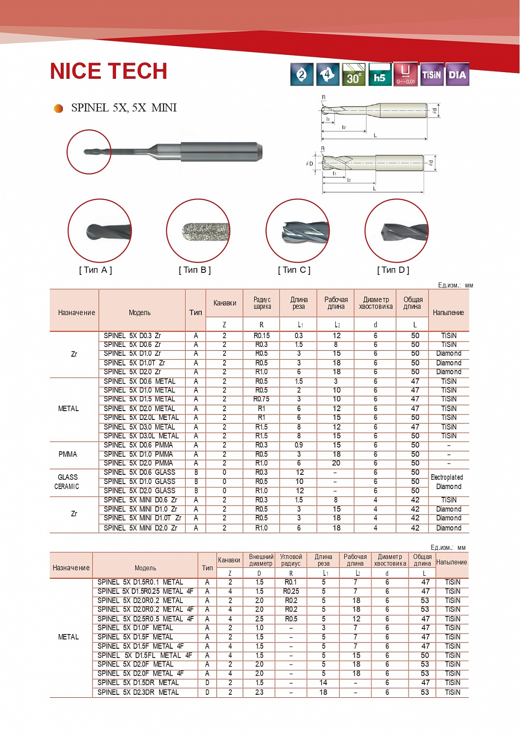 Фреза для Кад Кам Roland, Coritec, ZirkonZahn, Spinel 5x