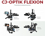 Дентальный микроскоп Flexion Twin Lite