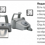 Стоматологическая установка  Anthos Classe A7 для хирургии