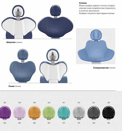 Стоматологическая установка Anthos Classe L9
