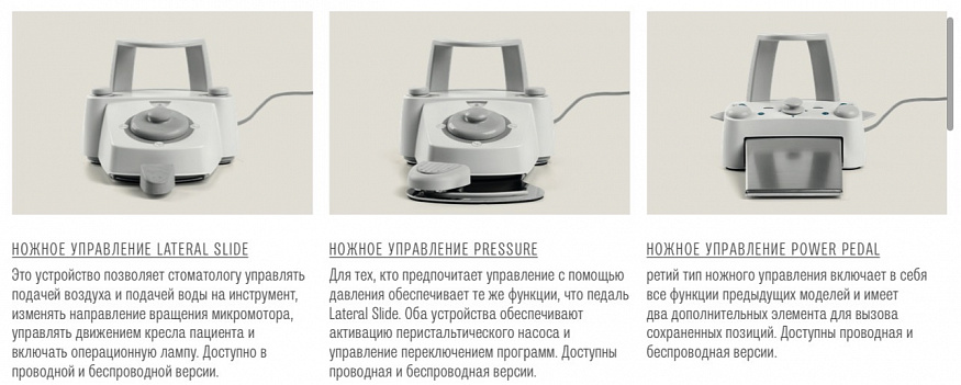 SKEMA 8 - стоматологическая установка