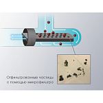 Ti-Max X55L - угловой наконечник с оптикой, 4:1