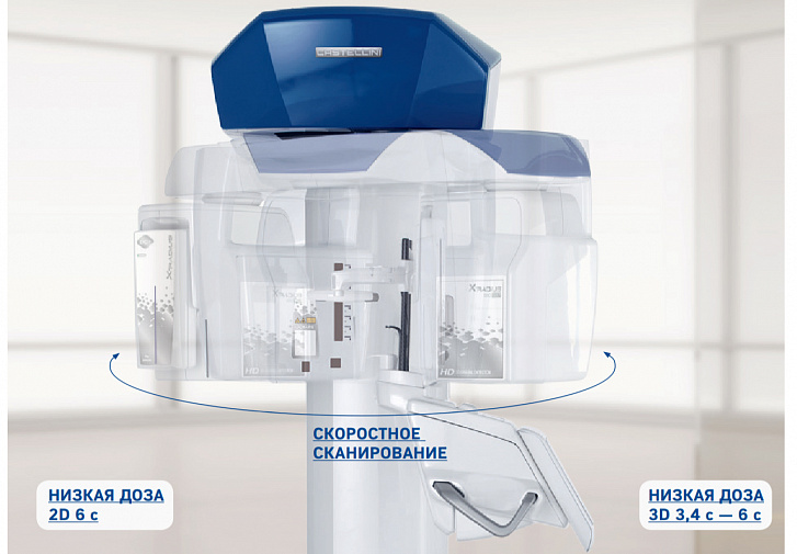 Castellini X-Radius Trio Plus, FOV 16 × 18 см, с цефалостатом