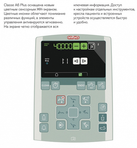Стоматологическая установка Anthos Classe A6