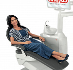 Anthos A7 Cefla