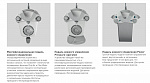 Стоматологическая установка Stern Weber S220 (эл.мотор с ф/о,  шланг турбины с ф/о, цветной дисплей)