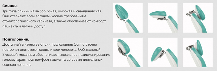 Стоматологическая установка  Anthos Classe A7 для хирургии