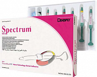 Spectrum TPH3 Syringe Kit