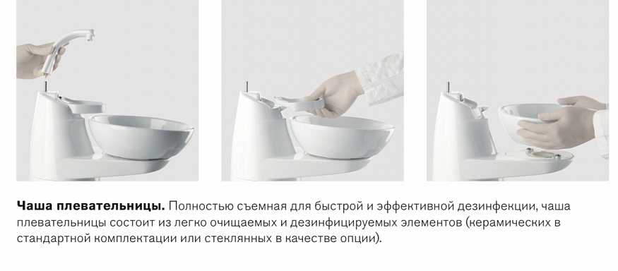 Стоматологическая установка Anthos Classe A6