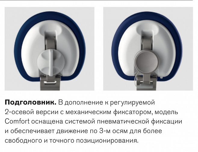Стоматологическая установка Anthos Classe L9