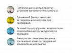 Микроскоп Flexion Twin (полная версия)