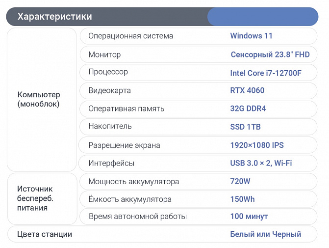 Мобильная рабочая станция‑моноблок Likaymo OS‑6