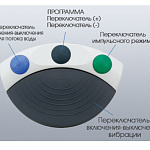 VarioSurg3 ультразвуковая хирургическая система c оптикой LED, с педалью