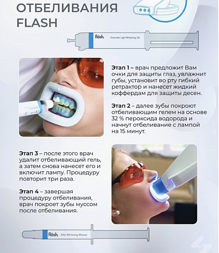 Лампа для отбеливания Flash + 15 наборов Flash для 2- х пациентов