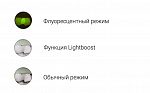 Микроскоп Flexion Twin (полная версия)