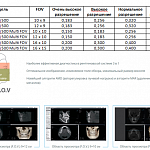 PointNix Point 3D Combi 500C, FOV 10 × 9 см, с цефалостатом
